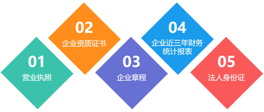 資質審批服務需要提供哪些資料？